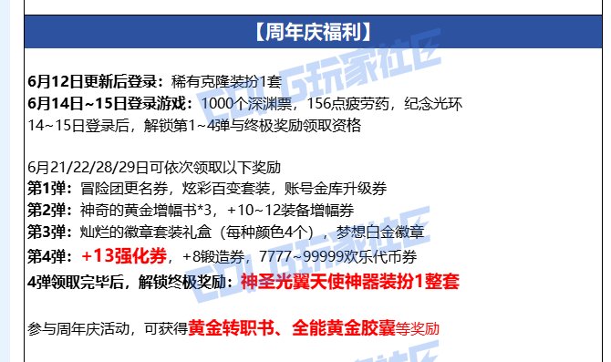 怎么今年转职书又要做活动3