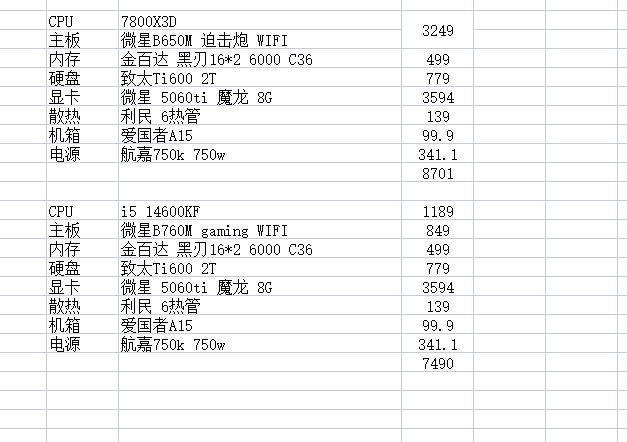 电脑懂哥请进1