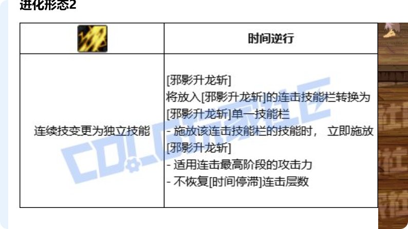 数据形态两手抓,续航爆发两开花——DK排列思考7
