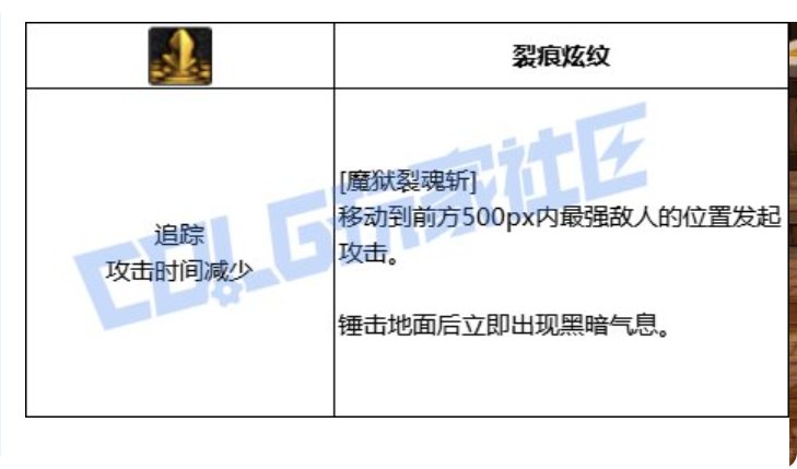 数据形态两手抓，续航爆发两开花——DK排列思考11