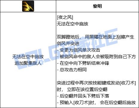 刃影最细VP玩法解析【刃影入门到入坟第二更】5