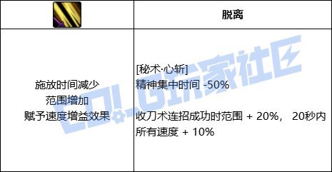 刃影最细VP玩法解析【刃影入门到入坟第二更】7