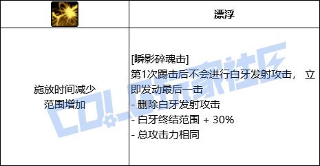 刃影最细VP玩法解析【刃影入门到入坟第二更】9