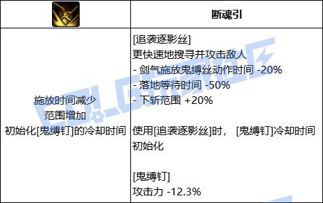 刃影最细VP玩法解析【刃影入门到入坟第二更】10
