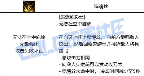刃影最细VP玩法解析【刃影入门到入坟第二更】11
