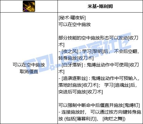 刃影最细VP玩法解析【刃影入门到入坟第二更】13