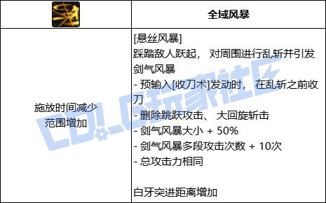 刃影最细VP玩法解析【刃影入门到入坟第二更】15