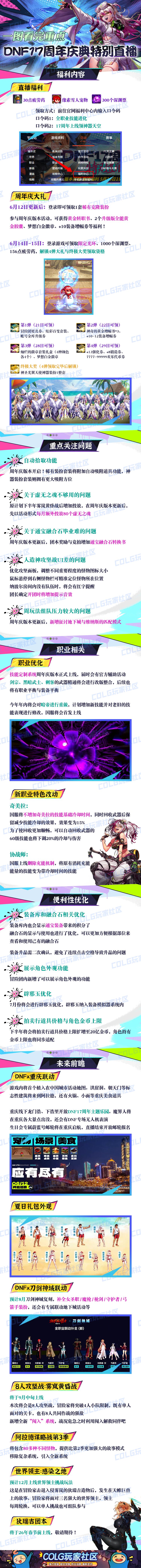 【前瞻：一图流】暗帝重做，全新夏日外观，大礼加码龙2龙袍，一图带你玩转周年庆1