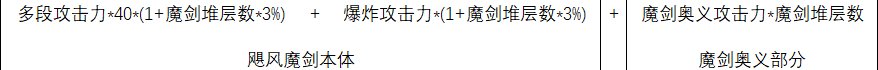 剑宗—VP系统同步更新的飓风魔剑新统计方式相关测试2