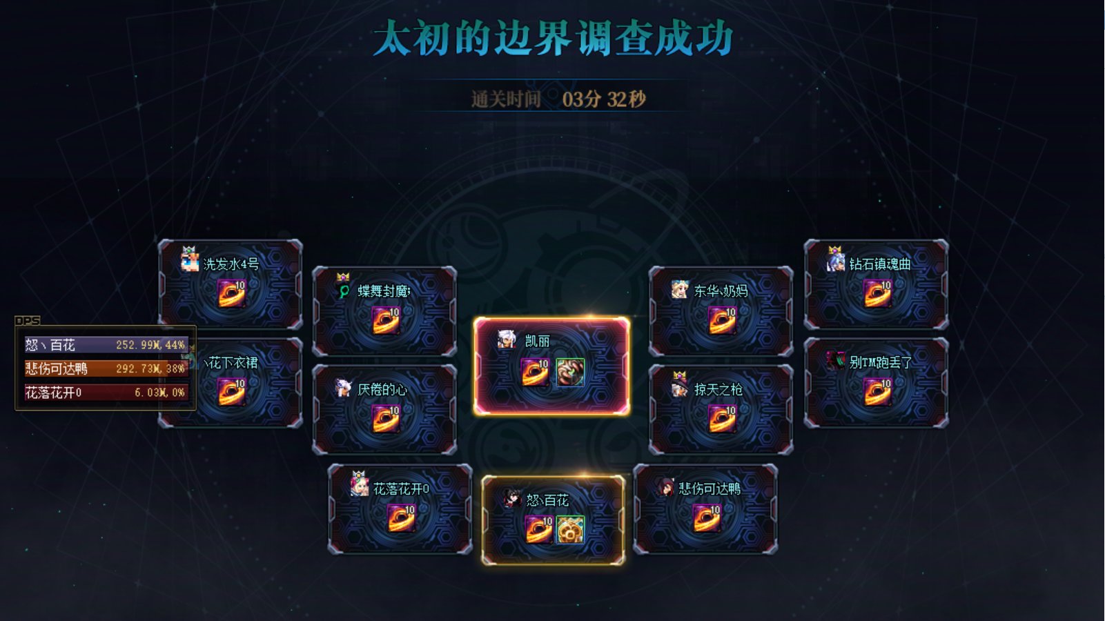 这个养猪号连着三天翻太初了！3