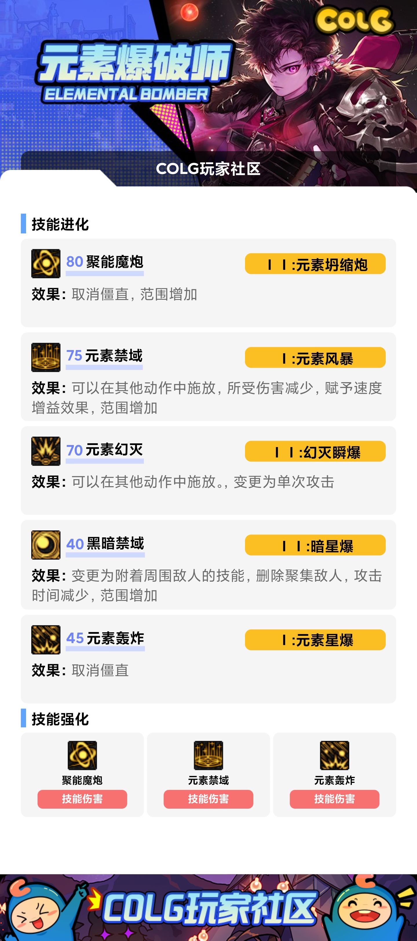 COLG的VP模拟器3