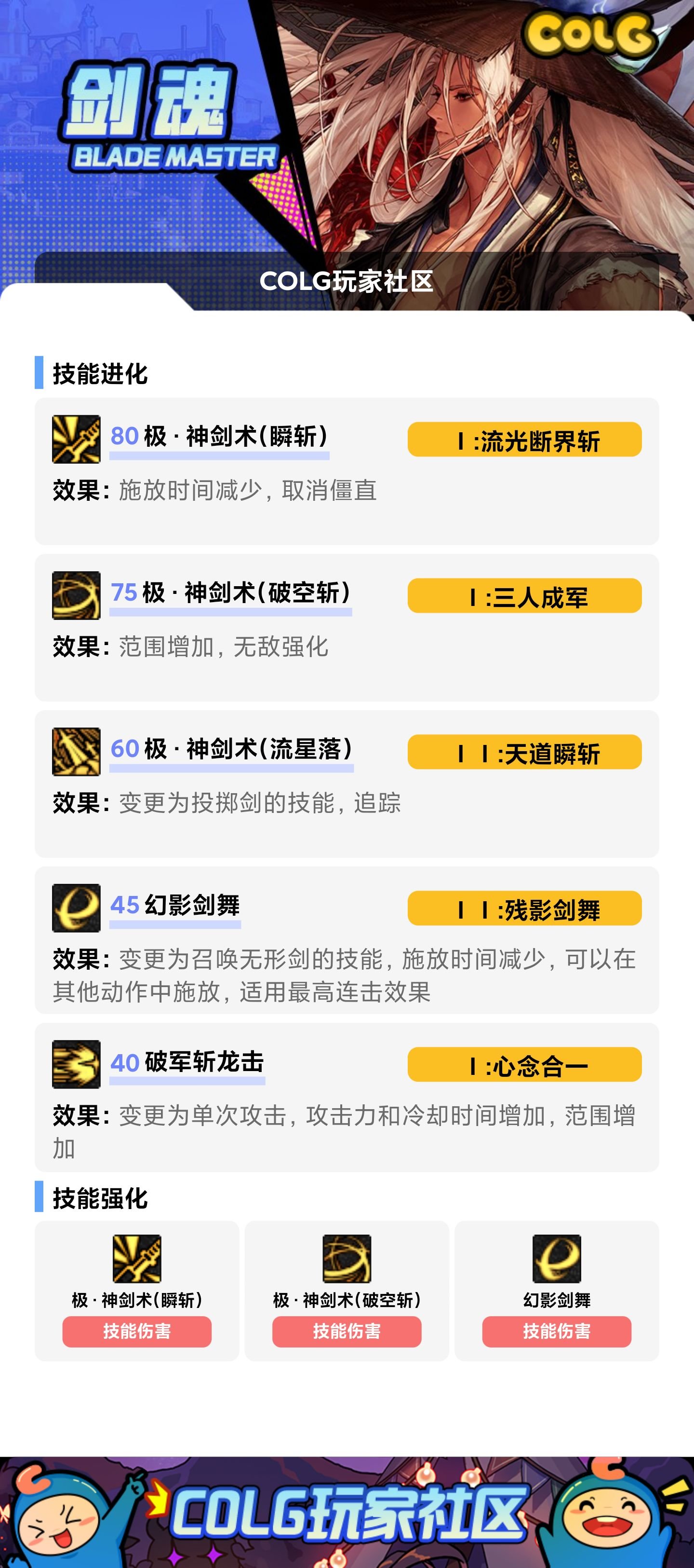COLG的VP模拟器5