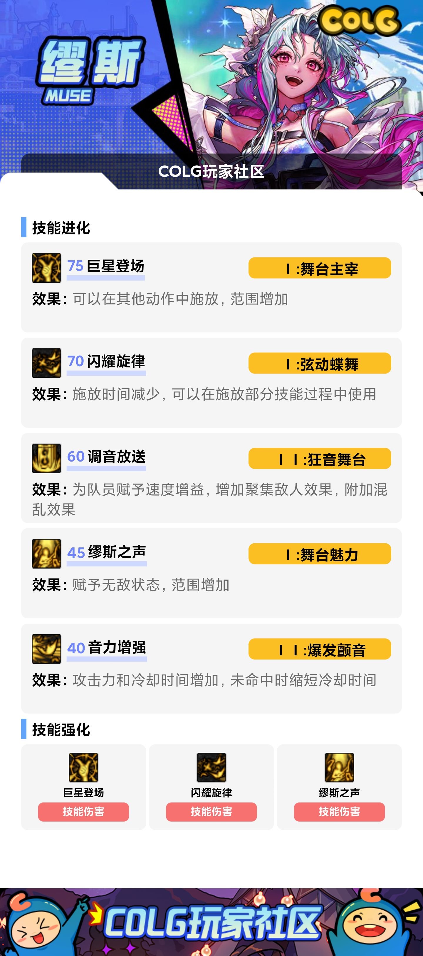 COLG的VP模拟器7