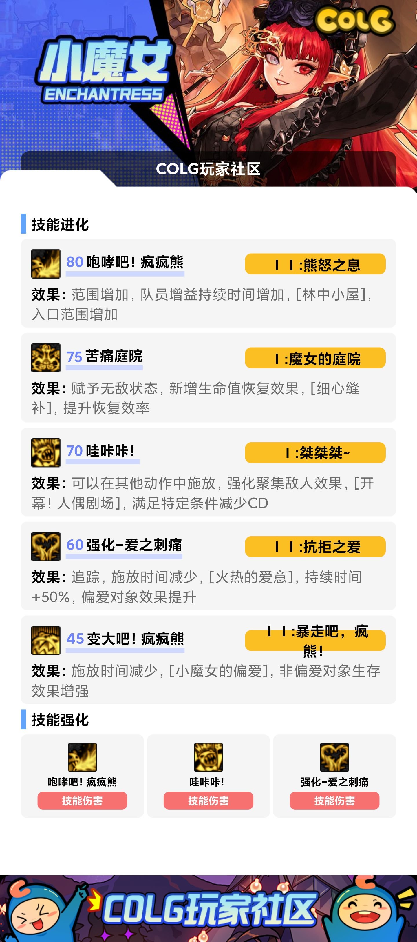 COLG的VP模拟器8