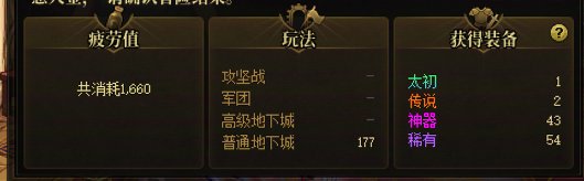 真的对深渊版本感到无比恶心1