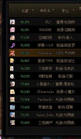 很纠结 虚无到底怎么用 给谁合适呢4