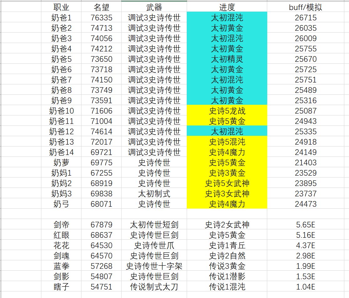 真是一滴都没有了！！！！！1