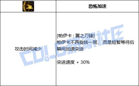 【前瞻：VP系统】技能形态全新改版，堆栈柔化脱手不是梦——技能定制系统介绍5