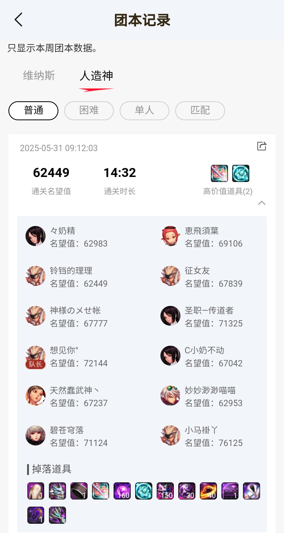 人造神红换绿怎么打能提高效率？1
