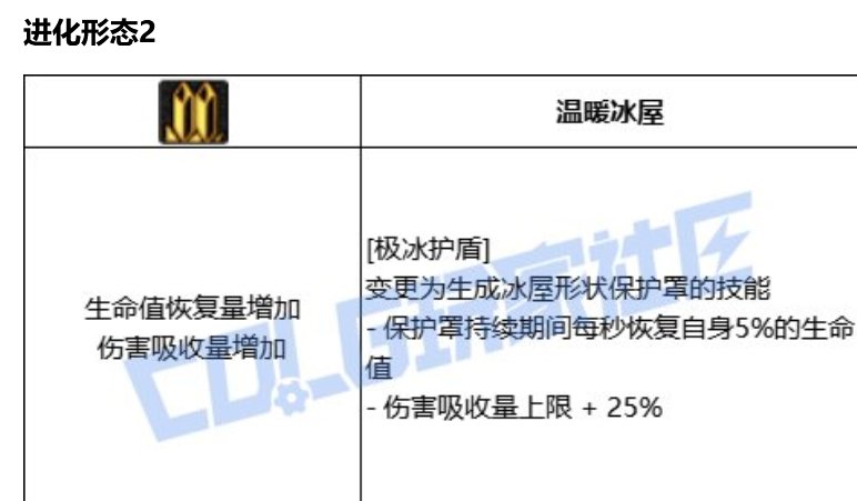 【破事水】放假好好研究vp，发现很多回血的。3