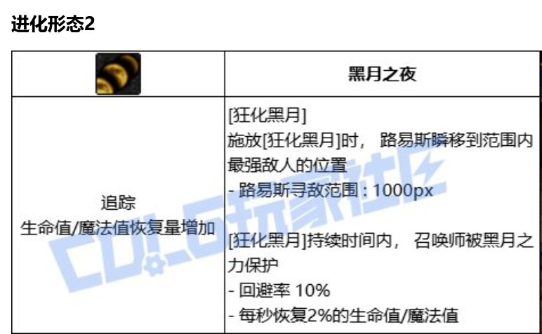 【破事水】放假好好研究vp，发现很多回血的。2