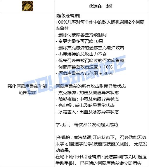 4女法VP方案选择和分析（个人向）10