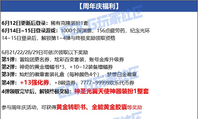 【哔哔物价】新职业带来商机-探讨分析“预判市场需求”及买卖节点建议3