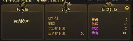 31把大深渊0提升，策划我x你x！！！1