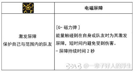 【进化系统】0603女机械VP重做！部分效果调整（已更新动态演示）（大雾慎入)2