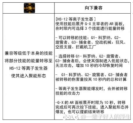 【进化系统】0603女机械VP重做！部分效果调整（已更新动态演示）（大雾慎入)5