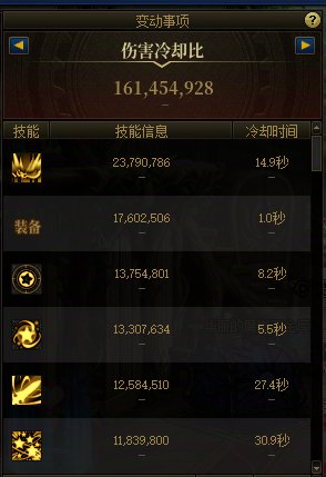 伊斯塔废灵天下第一！4