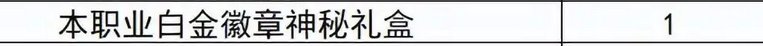 通行证奖励变好了怎么还有人喷的2