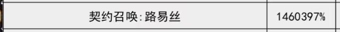想点路易斯姐姐的，我建议是去找人做个上暗模型改姐姐的补丁4
