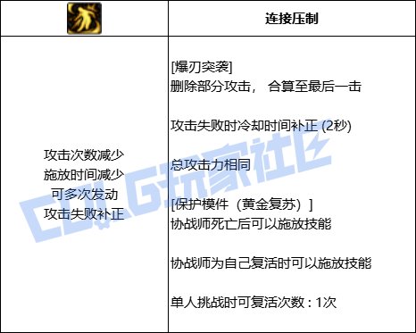 【前瞻：技能定制】奶系VP个人评价与推荐72