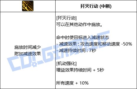 【前瞻：技能定制】奶系VP个人评价与推荐80
