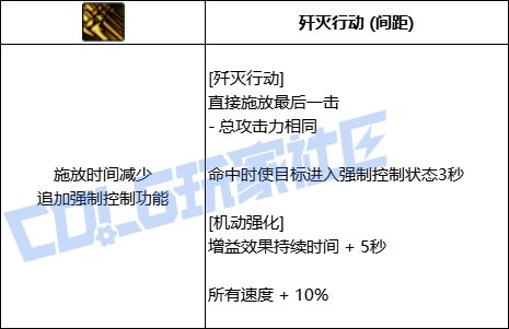 【前瞻：技能定制】奶系VP个人评价与推荐81
