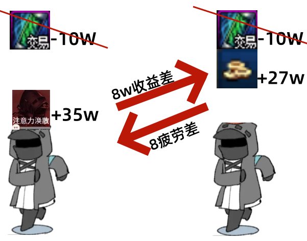 刀客塔吃瓜系列：周年庆临近……等等，小鸟票是什么鬼？17