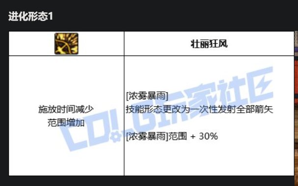 旅人VP看起来还是不错的5