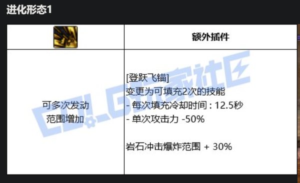 旅人VP看起来还是不错的9