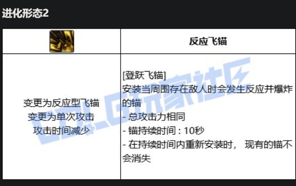 旅人VP看起来还是不错的10