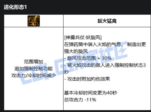 旅人VP看起来还是不错的11
