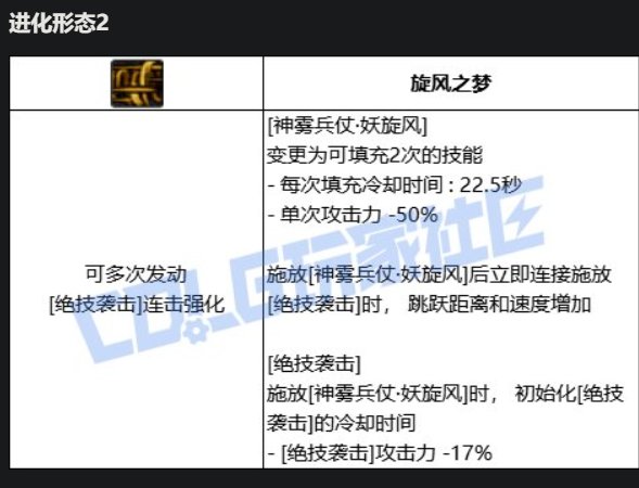 旅人VP看起来还是不错的12