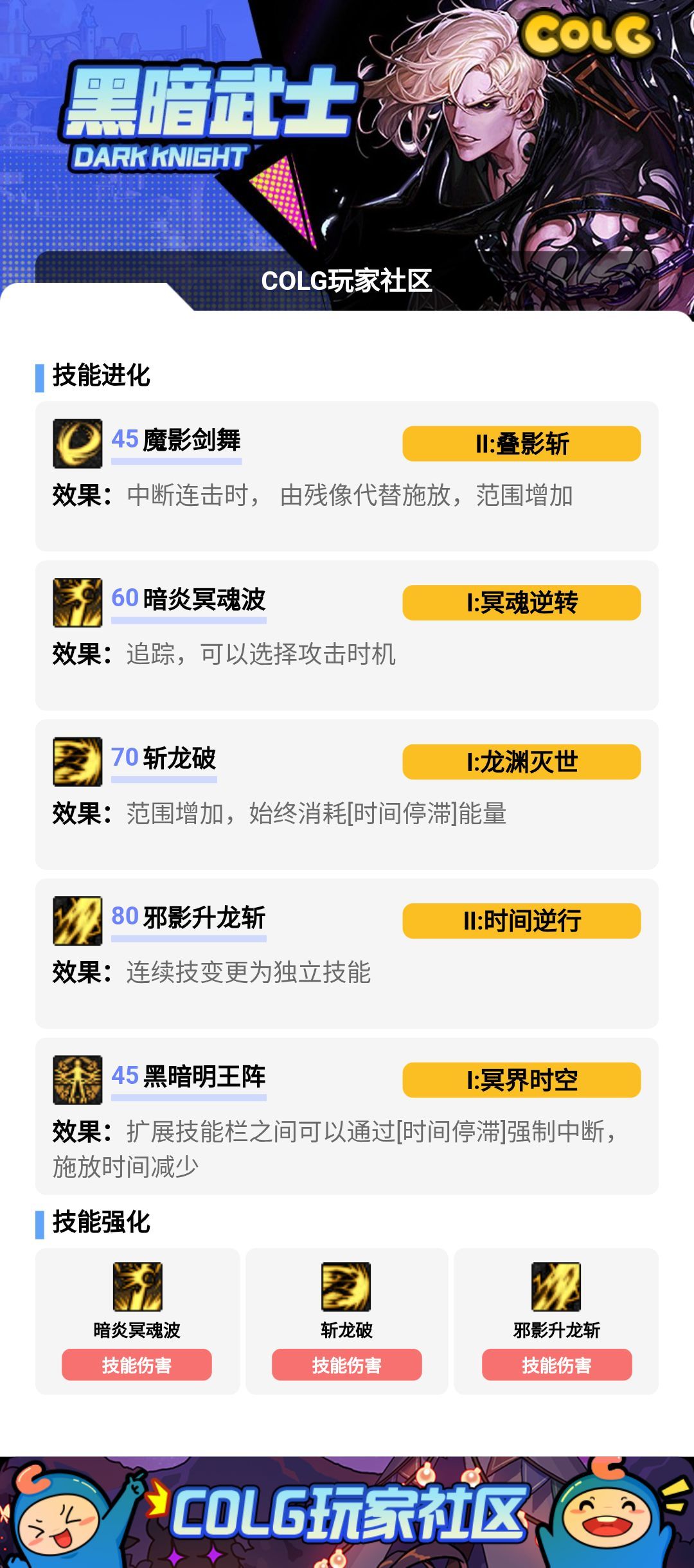 分享新思路-改版后的黑暗武士5攻击1保命兼攻击排列VP系统3攻5技增强选择-2025/6/7(已经舍弃)8