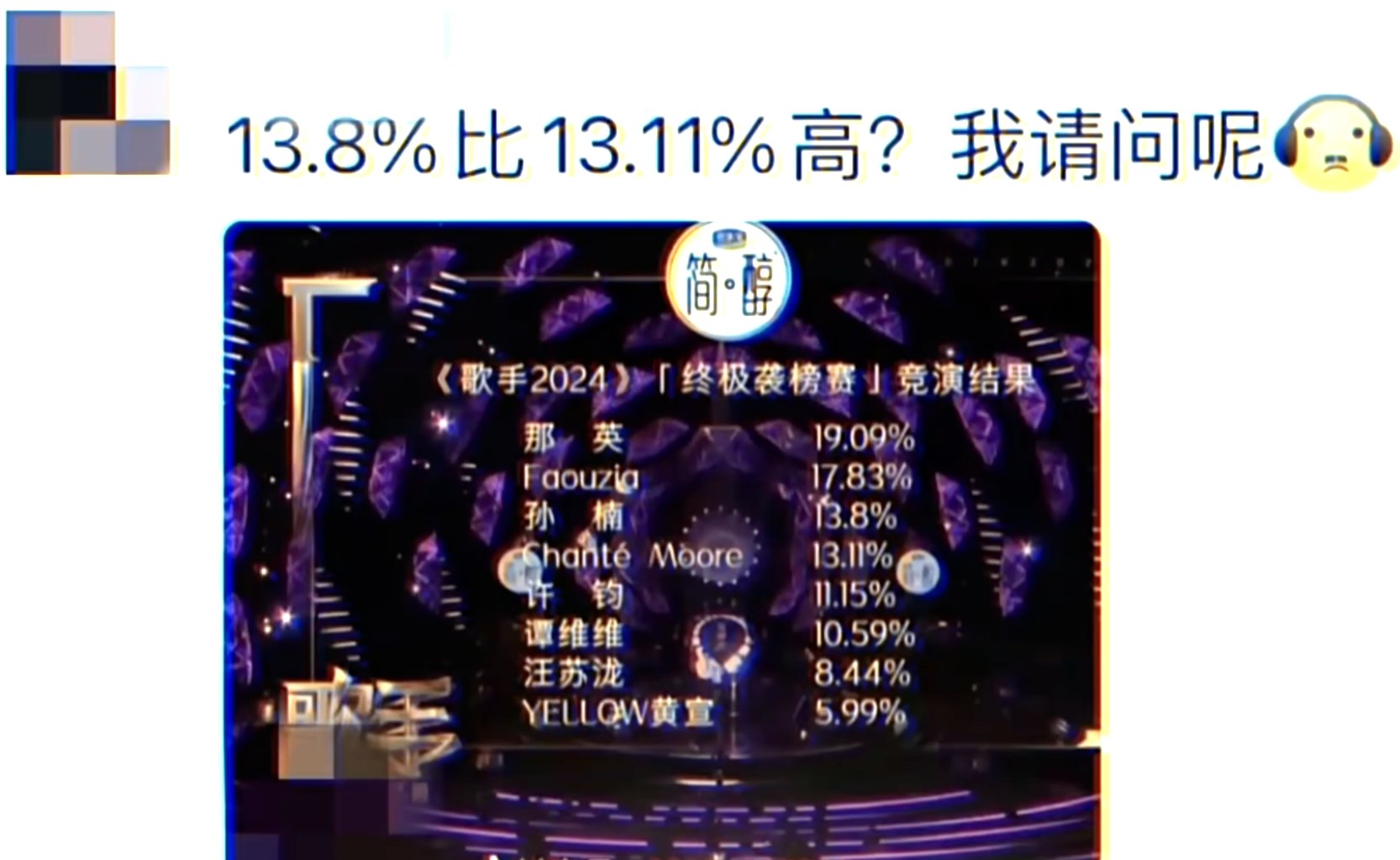 那我问你，13.8和13.11哪个大？1