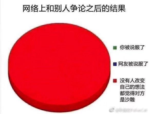 【破事水】虽然我是卖掉小鸟票的，但我 不劝/不阻止 别人买/卖。2