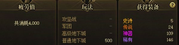 哈哈，这就是天选账号吗？3