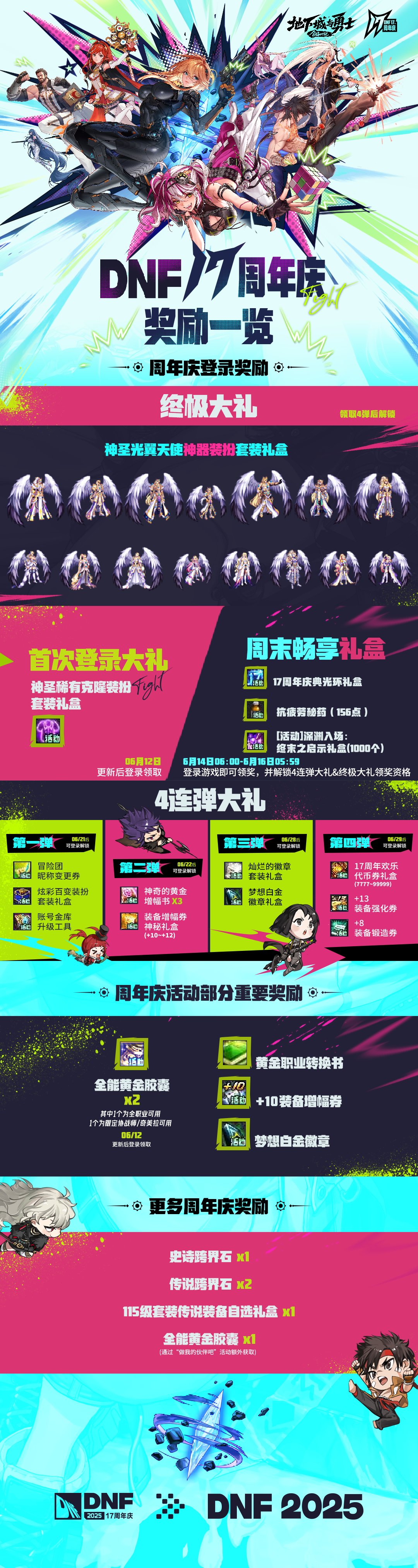 【国服资讯】制作人动态，史诗跨界石已安排，还有传说跨界/自选等奖励追加(转自D助)1