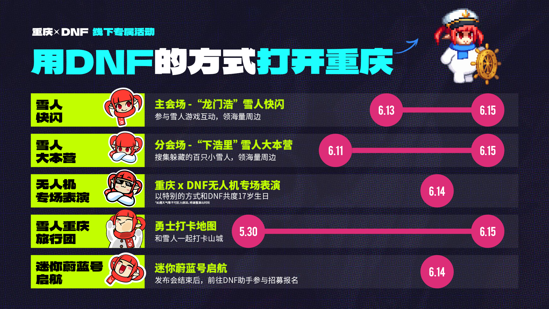 【前瞻：6月版本更新】17周年版本6月12日开启！技能进化系统来袭，线下相约重庆！4