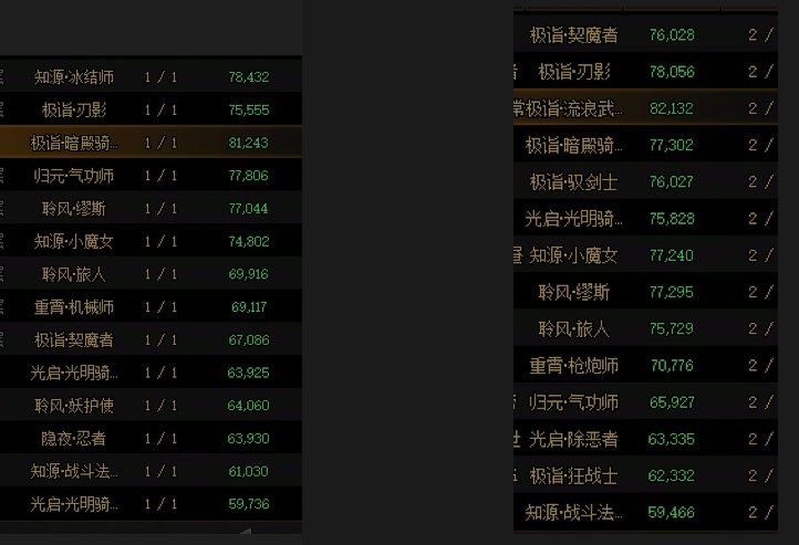 跨一周本2=2固定队友 16波左右1