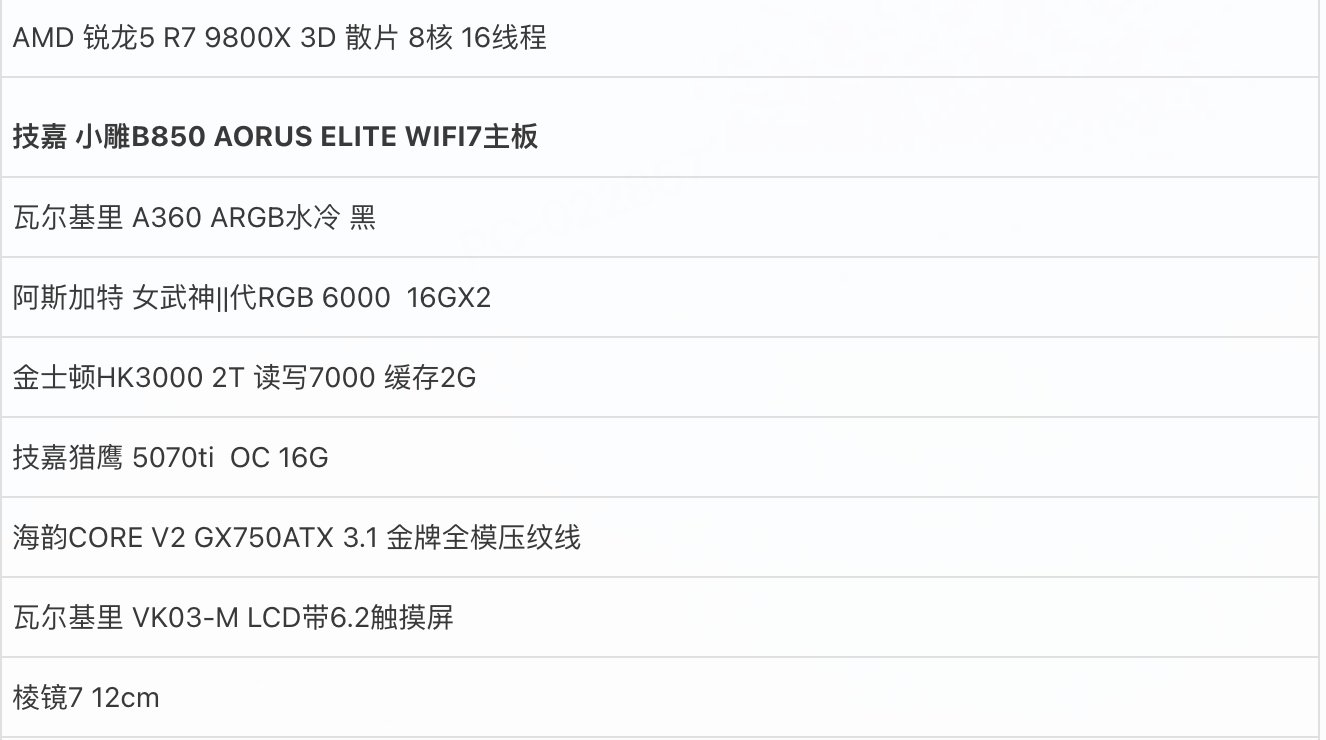 万能的C友 ，求帮看配置1